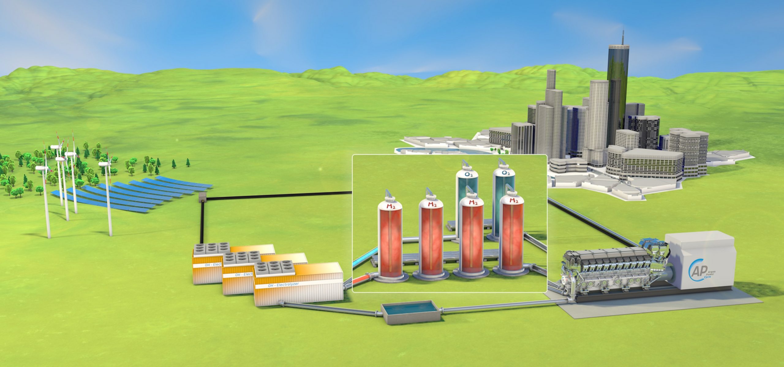 Grafik eines Druckspeichers